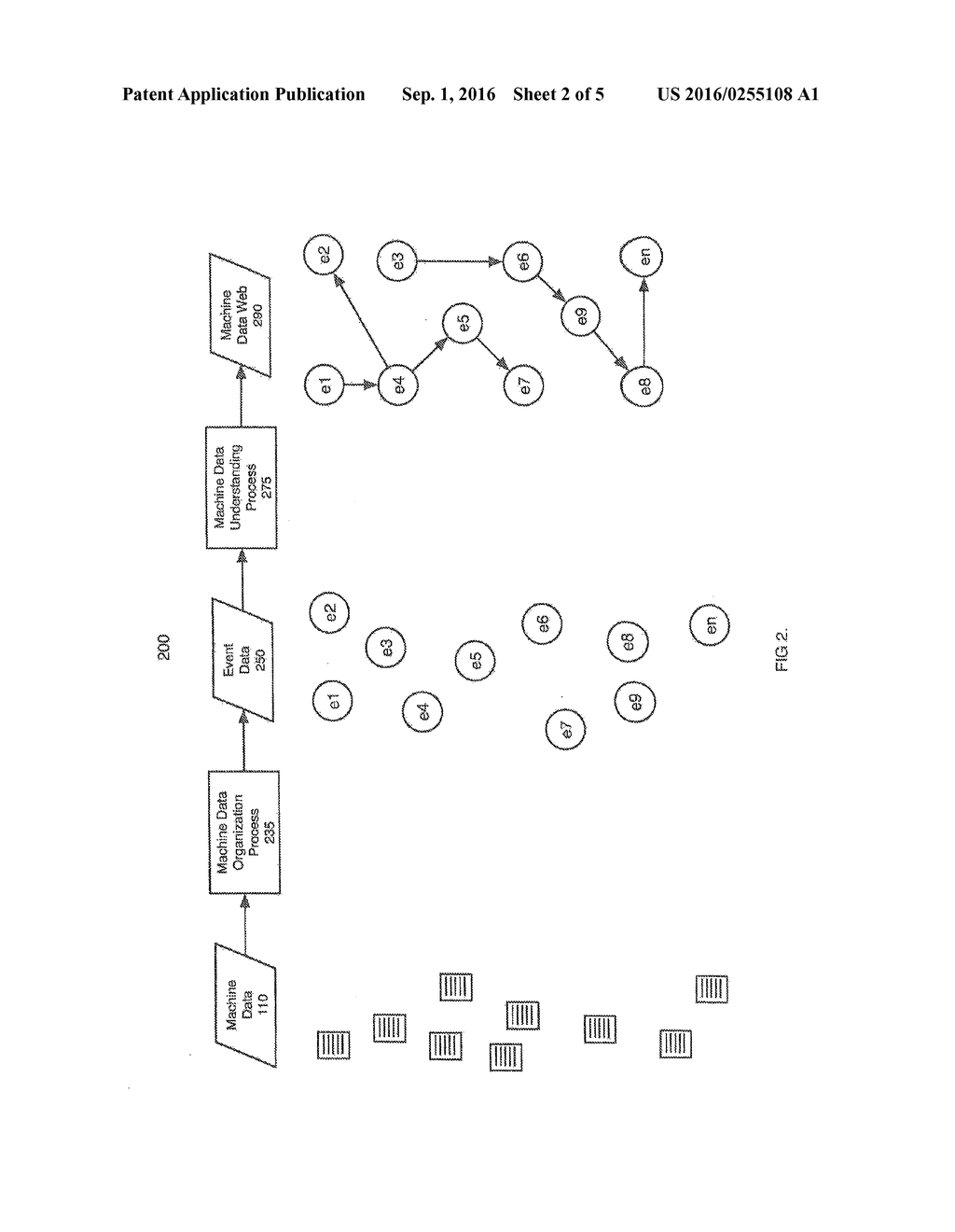 IDENTIFYING SECURITY-RELATED EVENTS DERIVED FROM MACHINE DATA THAT MATCH A     PARTICULAR PORTION OF MACHINE DATA - diagram, schematic, and image 03