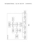 STORING DATA IN A DISPERSED STORAGE NETWORK diagram and image