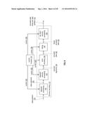 STORING DATA IN A DISPERSED STORAGE NETWORK diagram and image