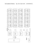 STORING DATA IN A DISPERSED STORAGE NETWORK diagram and image