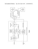 STORING DATA IN A DISPERSED STORAGE NETWORK diagram and image