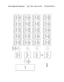 STORING DATA IN A DISPERSED STORAGE NETWORK diagram and image