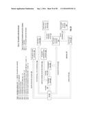 STORING DATA IN A DISPERSED STORAGE NETWORK diagram and image