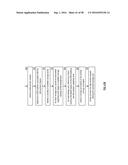 STORING DATA IN A DISPERSED STORAGE NETWORK diagram and image