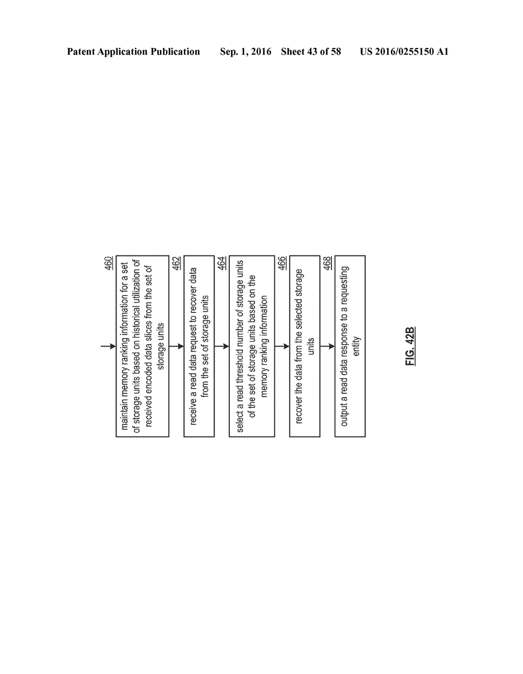 STORING DATA IN A DISPERSED STORAGE NETWORK - diagram, schematic, and image 44