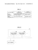 APPARATUS, INFORMATION PROCESSING SYSTEM, INFORMATION PROCESSING METHOD,     AND COMPUTER PROGRAM PRODUCT diagram and image