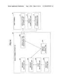 APPARATUS, INFORMATION PROCESSING SYSTEM, INFORMATION PROCESSING METHOD,     AND COMPUTER PROGRAM PRODUCT diagram and image