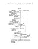 COMMUNICATION SYSTEM FOR PERFORMING WIRELESS NEAR FIELD COMMUNICATION IN     WHICH IMAGE PROCESSING APPARATUS TRANSMITS CONNECTION DESTINATION     INFORMATION TO PORTABLE TERMINAL diagram and image