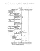 COMMUNICATION SYSTEM FOR PERFORMING WIRELESS NEAR FIELD COMMUNICATION IN     WHICH IMAGE PROCESSING APPARATUS TRANSMITS CONNECTION DESTINATION     INFORMATION TO PORTABLE TERMINAL diagram and image