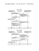 COMMUNICATION SYSTEM FOR PERFORMING WIRELESS NEAR FIELD COMMUNICATION IN     WHICH IMAGE PROCESSING APPARATUS TRANSMITS CONNECTION DESTINATION     INFORMATION TO PORTABLE TERMINAL diagram and image