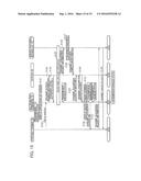 COMMUNICATION SYSTEM FOR PERFORMING WIRELESS NEAR FIELD COMMUNICATION IN     WHICH IMAGE PROCESSING APPARATUS TRANSMITS CONNECTION DESTINATION     INFORMATION TO PORTABLE TERMINAL diagram and image