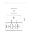 INTERCHANGEABLE MOUNTING PLATFORM diagram and image