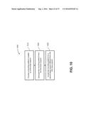 INTERCHANGEABLE MOUNTING PLATFORM diagram and image