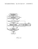 OPERATING METHOD AND APPARATUS FOR DETACHABLE LENS TYPE CAMERA diagram and image