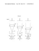 FOCUS POSITION DETECTION DEVICE AND FOCUS POSITION DETECTION METHOD diagram and image