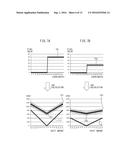 FOCUS POSITION DETECTION DEVICE AND FOCUS POSITION DETECTION METHOD diagram and image