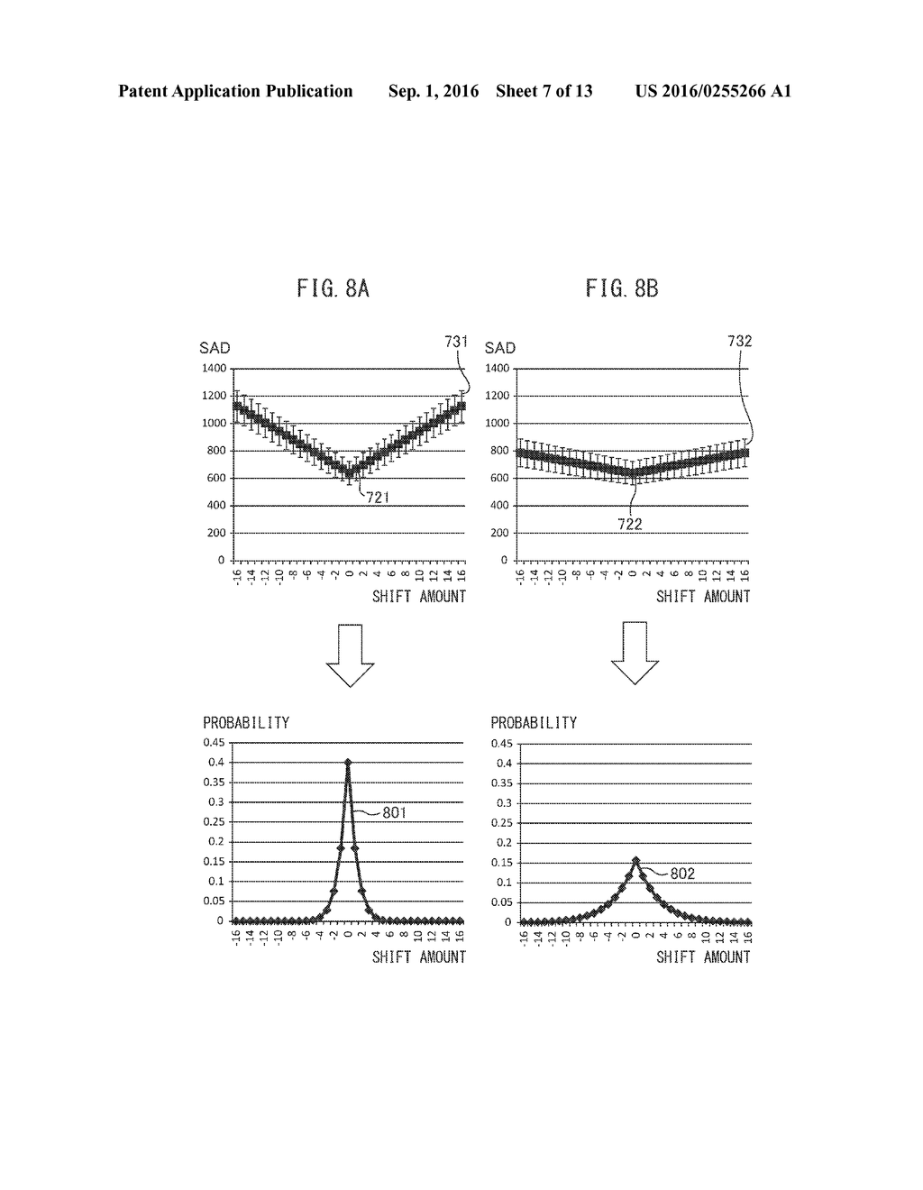 FOCUS POSITION DETECTION DEVICE AND FOCUS POSITION DETECTION METHOD - diagram, schematic, and image 08