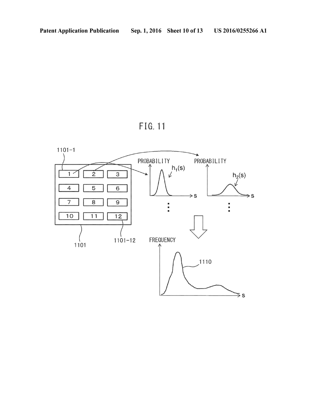 FOCUS POSITION DETECTION DEVICE AND FOCUS POSITION DETECTION METHOD - diagram, schematic, and image 11