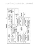 ELECTRONIC APPARATUS AND A METHOD FOR CONTROLLING THE SAME diagram and image