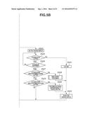 ELECTRONIC APPARATUS AND A METHOD FOR CONTROLLING THE SAME diagram and image