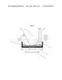 A METHOD TO USE ARRAY SENSORS TO MEASURE MULTIPLE TYPES OF DATA AT FULL     RESOLUTION OF THE SENSOR diagram and image