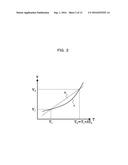 INFRARED DETECTION APPARATUS diagram and image