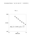 INFRARED DETECTION APPARATUS diagram and image