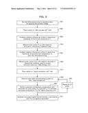 INFRARED DETECTION APPARATUS diagram and image