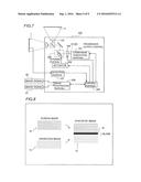 Projector diagram and image