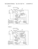 Projector diagram and image