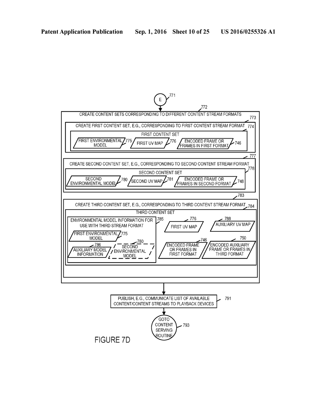 METHODS AND APPARATUS FOR SUPPORTING CONTENT GENERATION, TRANSMISSION     AND/OR PLAYBACK - diagram, schematic, and image 11