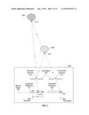 SYSTEMS AND METHODS FOR ERROR CORRECTION IN STRUCTURED LIGHT diagram and image