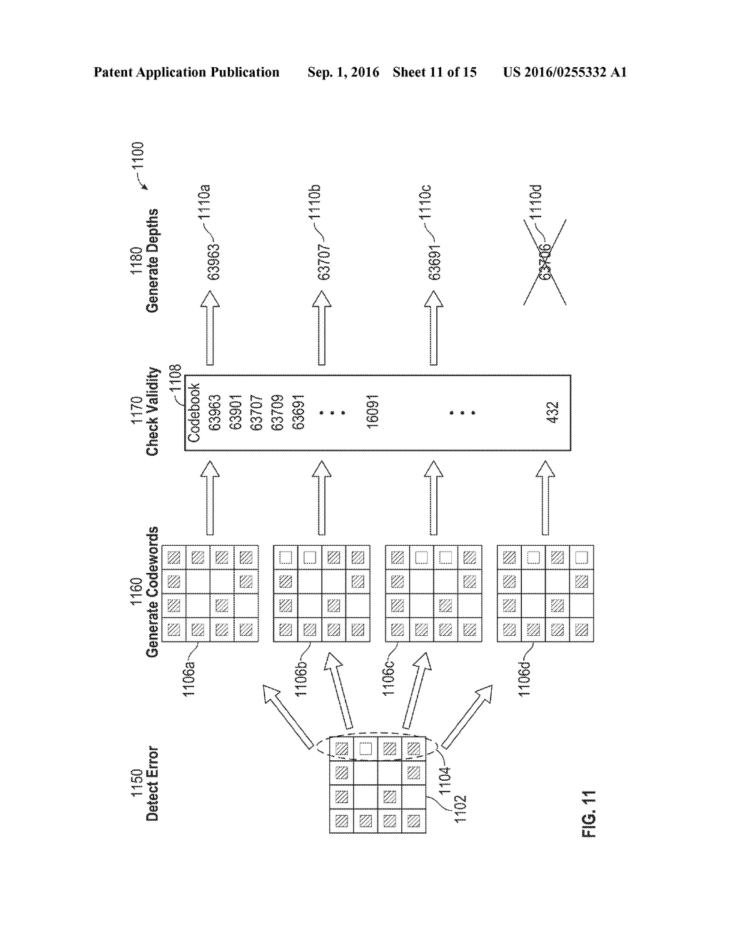 SYSTEMS AND METHODS FOR ERROR CORRECTION IN STRUCTURED LIGHT - diagram, schematic, and image 12