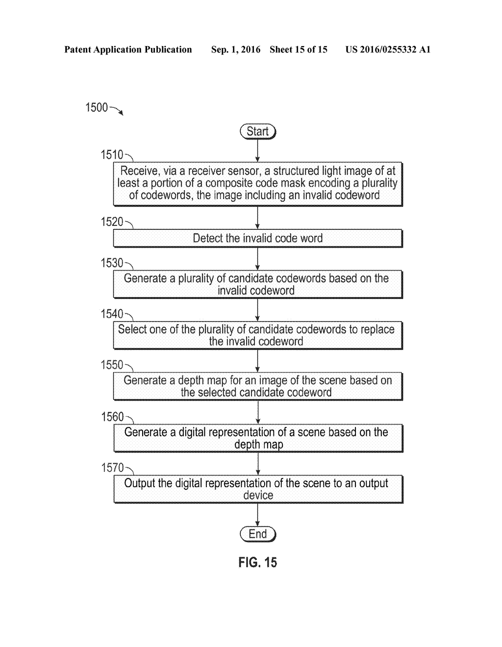 SYSTEMS AND METHODS FOR ERROR CORRECTION IN STRUCTURED LIGHT - diagram, schematic, and image 16