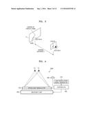 METHOD OF FORMING LIGHT MODULATING SIGNAL FOR DISPLAYING 3D IMAGE, AND     APPARATUS AND METHOD FOR DISPLAYING 3D IMAGE diagram and image