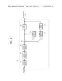 MULTILAYER-BASED IMAGE ENCODING/DECODING METHOD AND APPARATUS diagram and image