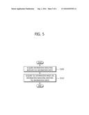 MULTILAYER-BASED IMAGE ENCODING/DECODING METHOD AND APPARATUS diagram and image