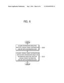 MULTILAYER-BASED IMAGE ENCODING/DECODING METHOD AND APPARATUS diagram and image