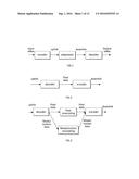 METHOD AND ARRANGEMENT FOR VIDEO TRANSCODING USING MODE OR MOTION OR     IN-LOOP FILTER INFORMATION diagram and image