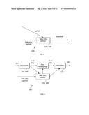 METHOD AND ARRANGEMENT FOR VIDEO TRANSCODING USING MODE OR MOTION OR     IN-LOOP FILTER INFORMATION diagram and image