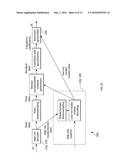 METHOD AND ARRANGEMENT FOR VIDEO TRANSCODING USING MODE OR MOTION OR     IN-LOOP FILTER INFORMATION diagram and image