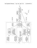 METHOD AND ARRANGEMENT FOR VIDEO TRANSCODING USING MODE OR MOTION OR     IN-LOOP FILTER INFORMATION diagram and image