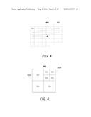 MODIFICATION OF UNIFICATION OF INTRA BLOCK COPY AND INTER SIGNALING     RELATED SYNTAX AND SEMANTICS diagram and image