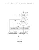 MODIFICATION OF UNIFICATION OF INTRA BLOCK COPY AND INTER SIGNALING     RELATED SYNTAX AND SEMANTICS diagram and image