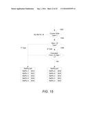 MODIFICATION OF UNIFICATION OF INTRA BLOCK COPY AND INTER SIGNALING     RELATED SYNTAX AND SEMANTICS diagram and image