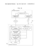 DISPLAY CONTROL DEVICE, DISTRIBUTION DEVICE, DISPLAY CONTROL METHOD, AND     DISPLAY CONTROL SYSTEM diagram and image