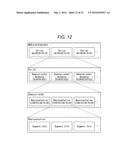 TRANSMITTING DEVICE, TRANSMITTING METHOD, RECEIVING DEVICE, AND RECEIVING     METHOD diagram and image