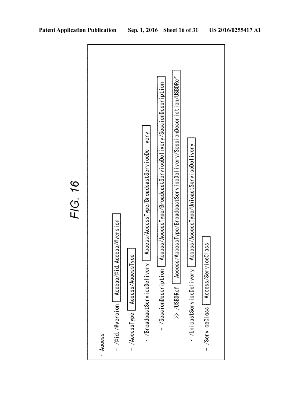 TRANSMITTING DEVICE, TRANSMITTING METHOD, RECEIVING DEVICE, AND RECEIVING     METHOD - diagram, schematic, and image 17