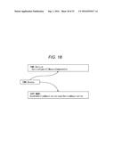 TRANSMITTING DEVICE, TRANSMITTING METHOD, RECEIVING DEVICE, AND RECEIVING     METHOD diagram and image