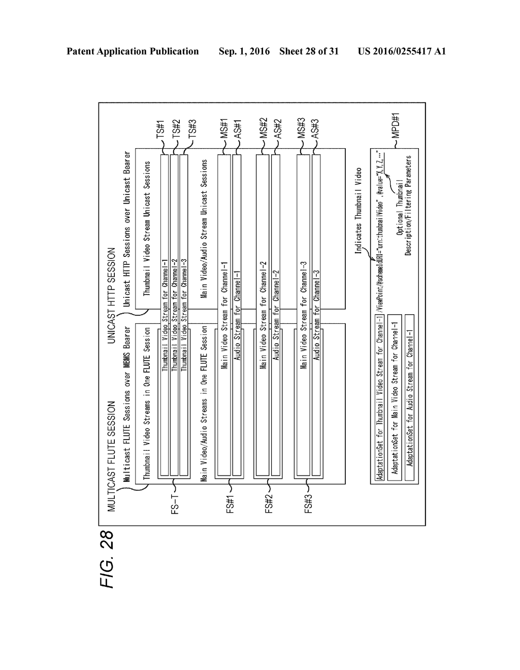 TRANSMITTING DEVICE, TRANSMITTING METHOD, RECEIVING DEVICE, AND RECEIVING     METHOD - diagram, schematic, and image 29